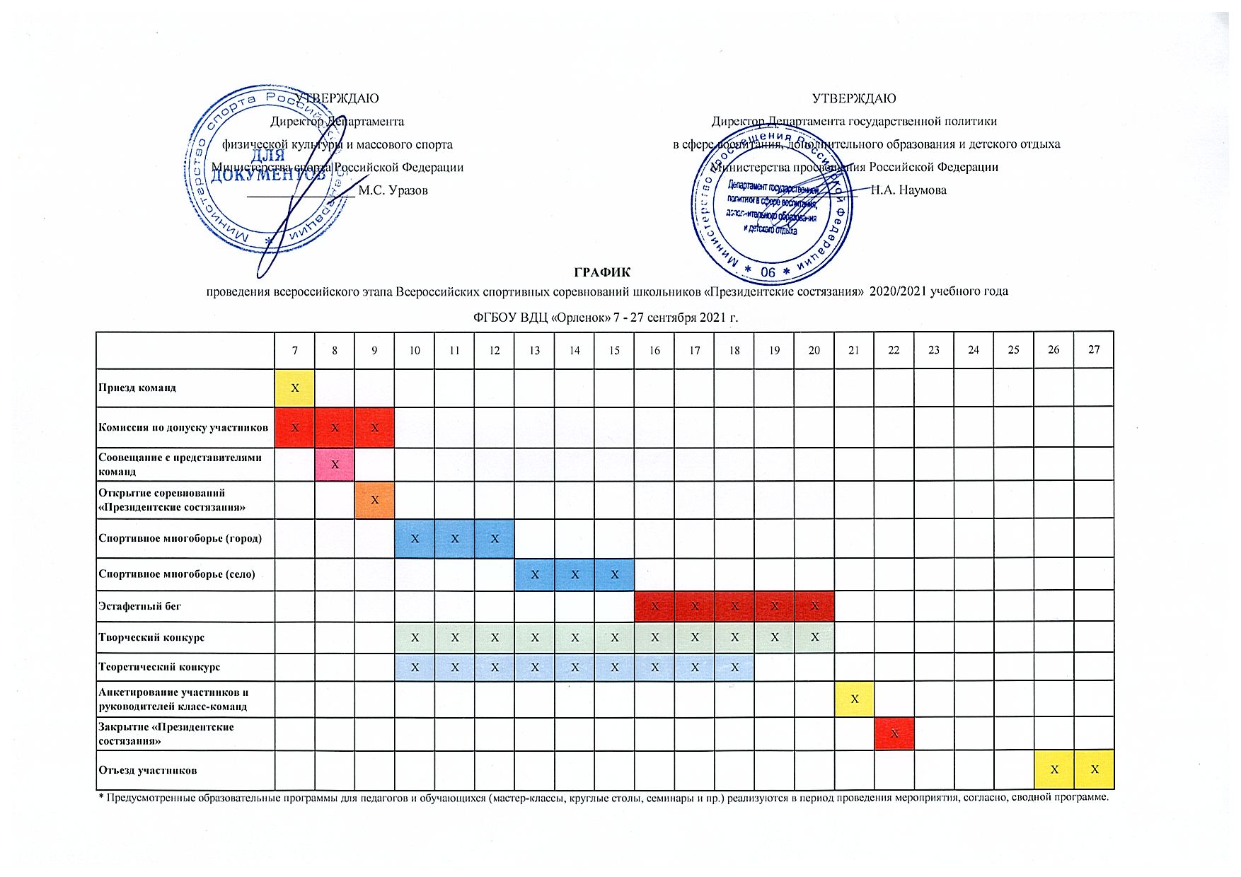 Нормативно-правовая база 2021 год